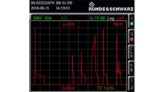 显示被测设备六种开关操作示例的趋势图视图