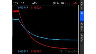 显示启动操作的浪涌视图 显示启动操作的浪涌视图