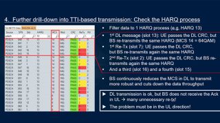 4. Further drill-down into TTI-based transmission: Check the HARQ process 4. Further drill-down into TTI-based transmission: Check the HARQ process