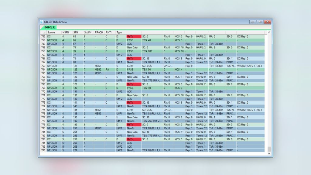 R&S®ROMES4 NB-IoT detail view showing per TTI details