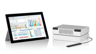 R&S®TSMx LTE-M 扫频