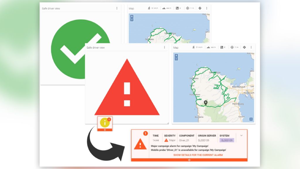 SmartBenchmarker safe driver view