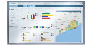 SmartAnalytics SmartAnalytics