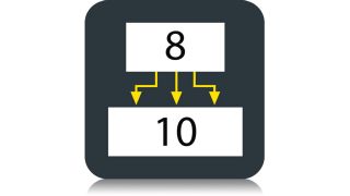 Custom Decode Custom Decode