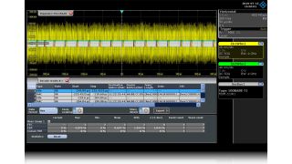 Bus measurements 示波器软件