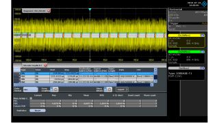 100BASE-T1 误帧率