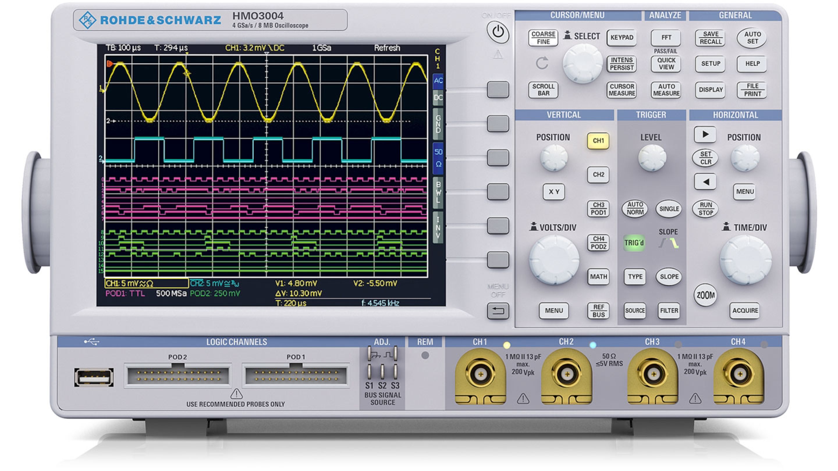 R&S®HMO3000 oscilloscope | Rohde & Schwarz