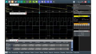 详细的数字通道分析。