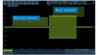 区域触发支持广泛的触发类型