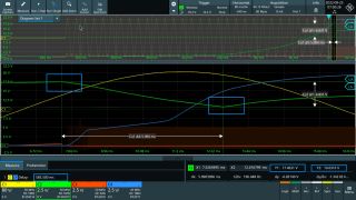 图 2：转换器的启动序列测量
