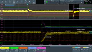 图 3：降压转换器的负载瞬态设置