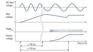准确验证辅助偏压电源的电源启动序列 