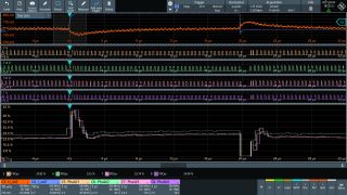 动态负载阶跃场景中的相位对齐和 PWM 轨迹