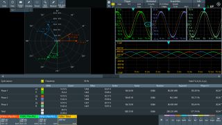 Access to math, spectrum and other tools of the MXO while analyzing 3-phase power