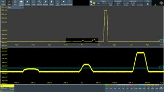 灵活的 HD 数字触发