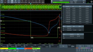 Bode plot 示波器软件