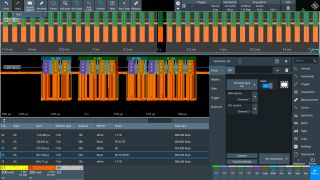 描述：解码帧采用颜色编码。