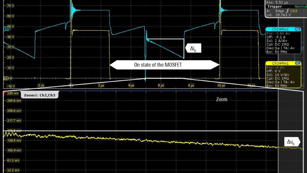 在 50 MHz 带宽的高分辨率模式下（垂直分辨率增至 16 位）使用波形平均，将非常清晰地显示缩放后的波形细节。