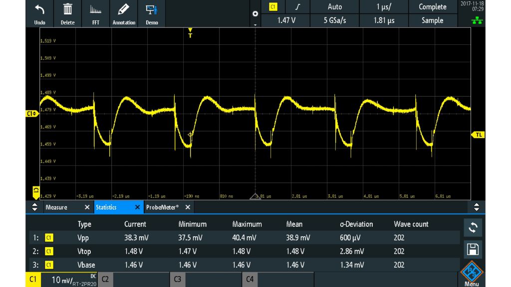 使用 R&S®RT-ZPR20 1:1 有源电源完整性探头测量 1.5 V 电源信号 (–38.3 mV (Vpp))。捕获的波形包括电源路径上的高频瞬态信号。
