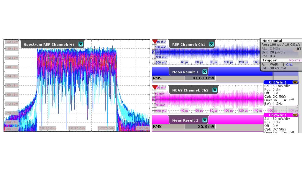  LTE TDD 信号的频谱和 RMS 测量。