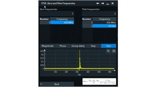 Preview diagram for CTLE: Tab view