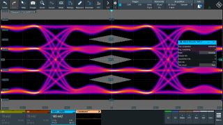 R&S®PAM-N analysis oscilloscope software