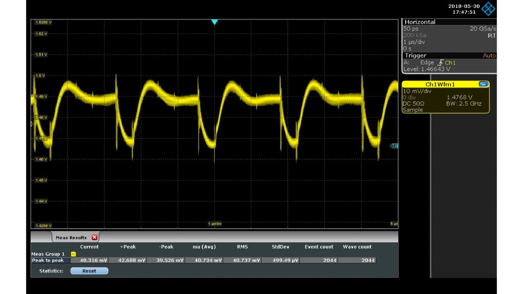 使用 R&S®RT-ZP10 10:1、500 MHz 无源探头测量 1.5 V 电源信号（50 mV (Vpp)，噪声会掩盖信号细节）。