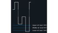 r&s®pam-n analysis oscilloscope software