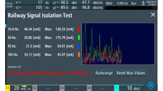 HTML 用于提供易于使用的图形用户界面，JavaScript 用于通过 SCPI 命令进行简单编程和访问示波器功能