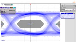 HDMI 1.4/2.1 一致性测试