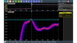稳定触发不超过 50 ps 的脉冲宽度