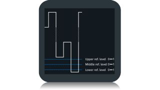 R&S®PAM-N analysis oscilloscope software