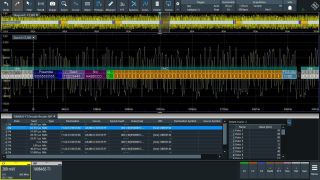 automotive ethernet automotive ethernet
