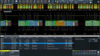 Example of CAN bus decoded along with DBC file integration Example of CAN bus decoded along with DBC file integration