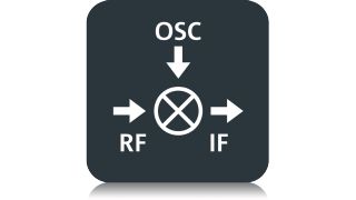 External Frontend Control External Frontend Control