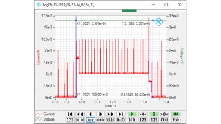滚动图表 滚动图表