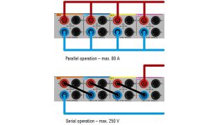 并联和串联操作