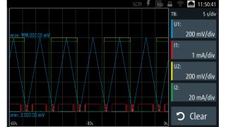 R&S®NGP800 电源的图形视图功能界面