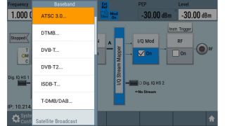 一系列可用的广播电视标准。