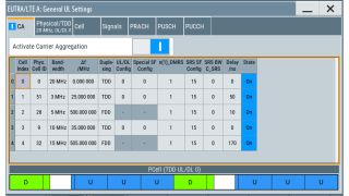 上行链路载波聚合对话框