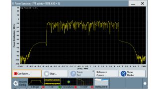 已配置 LTE 信号的功率谱。