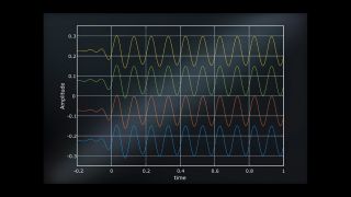 模拟到达角 (AoA)