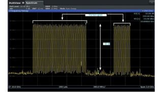 陷波可用于噪声功率比测量