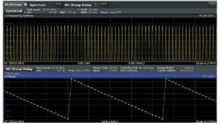 灵活的测试信号生成