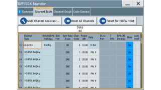节选自 HSDPA H-Set 8 通道表