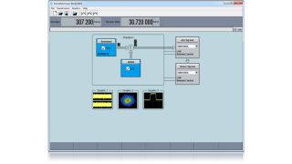R&S®WinIQSIM2™ 模拟软件