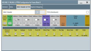 WLAN 802.11 数字标准
