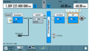 SMBV100B 能够同时生成所有频段的 GNSS 信号，简化了多频率测试装置。