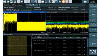 EVM 测量:IEEE 802.11be WLAN 信号 EVM 测量:IEEE 802.11be WLAN 信号