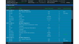 IEEE 802.11be 信号自动检测的参数列表